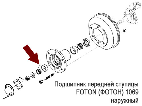 Подшипник передней ступицы FOTON (ФОТОН) 1069 - наружный