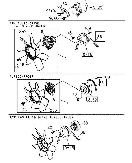 ../images2/remen_generator.jpg